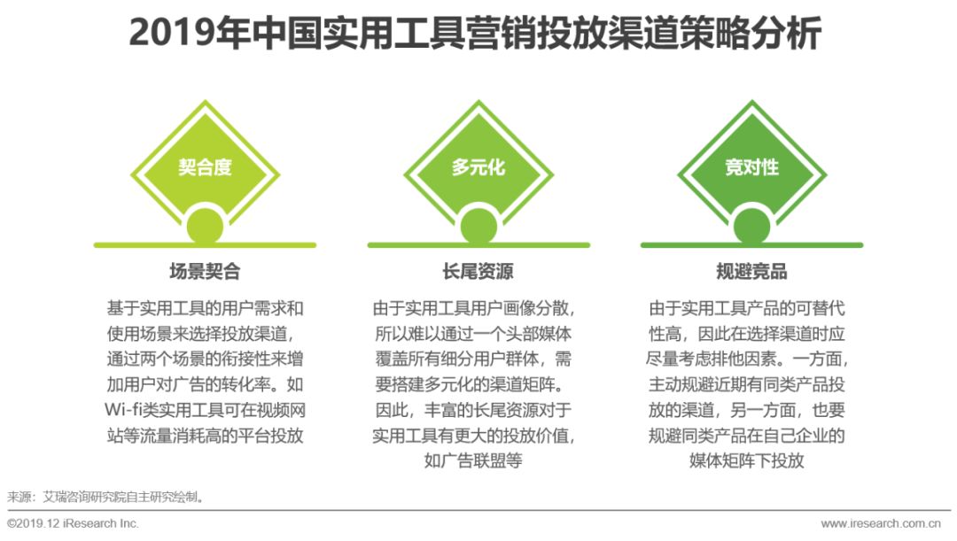 企业营销网站制作_营销制作网站企业名称_营销型网站设计制作