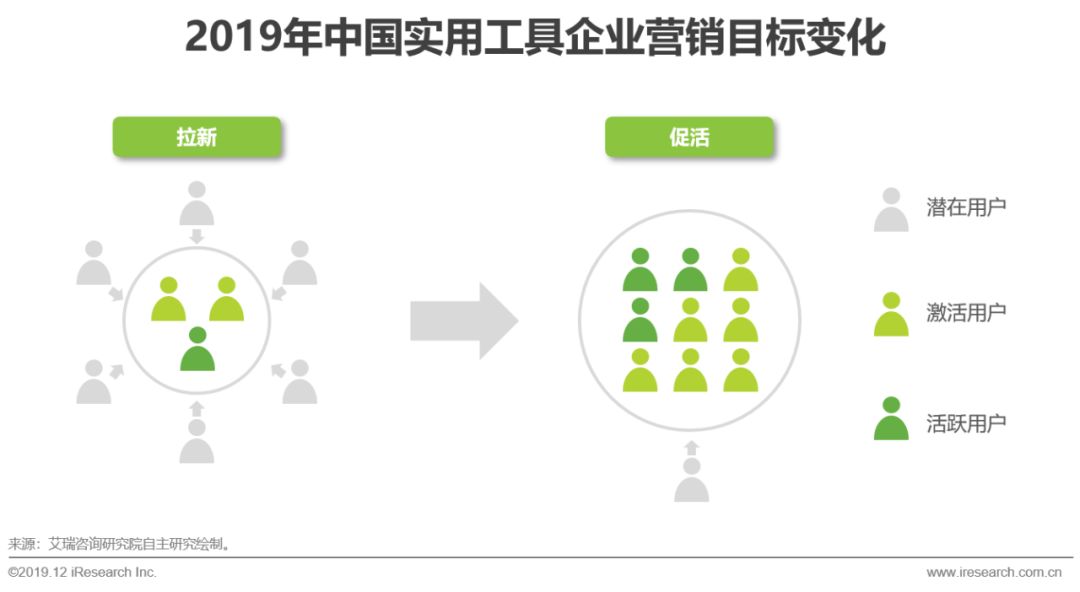 企业营销网站制作_营销型网站设计制作_营销制作网站企业名称