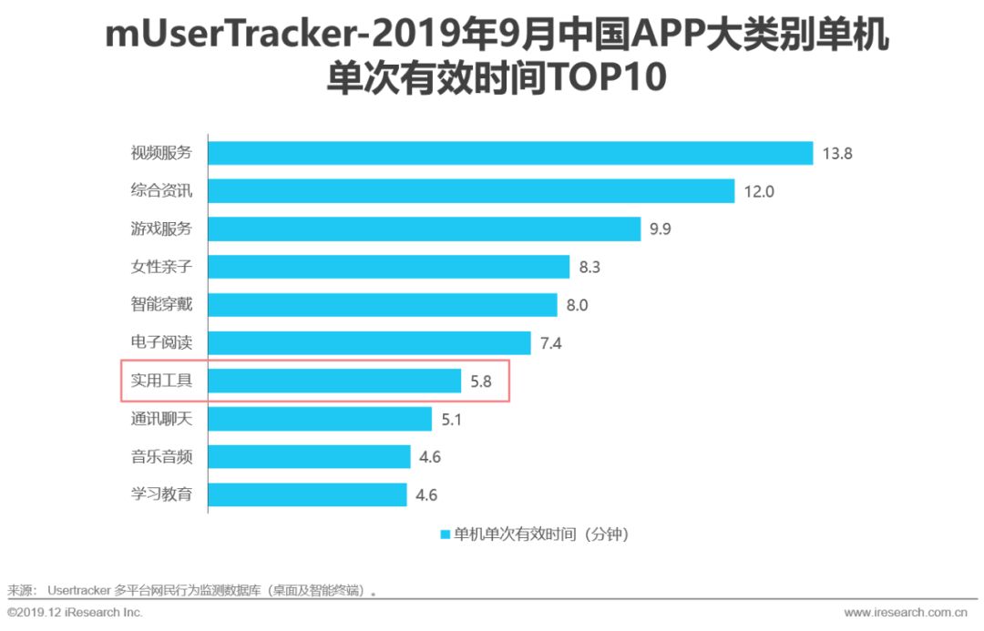 企业营销网站制作_营销型网站设计制作_营销制作网站企业名称