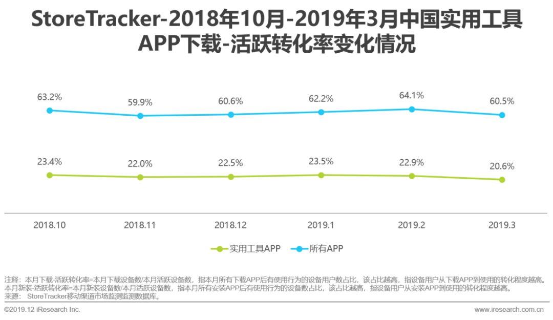 营销制作网站企业名称_营销型网站设计制作_企业营销网站制作