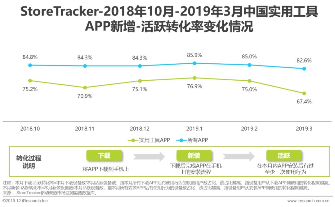 营销型网站设计制作_营销制作网站企业名称_企业营销网站制作