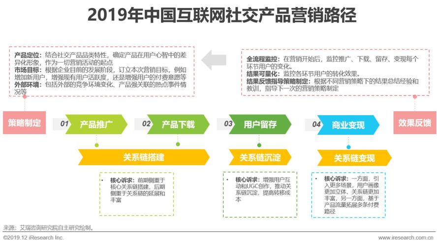 营销制作网站企业名称_企业营销网站制作_营销型网站设计制作