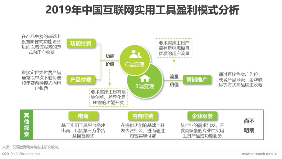 营销制作网站企业名称_企业营销网站制作_营销型网站设计制作