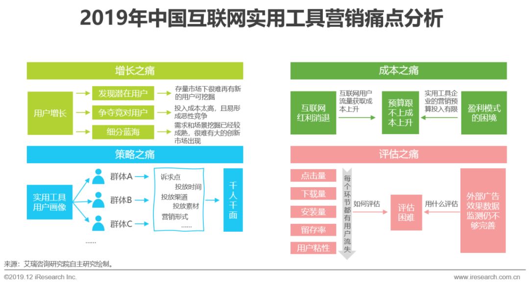 营销型网站设计制作_企业营销网站制作_营销制作网站企业名称