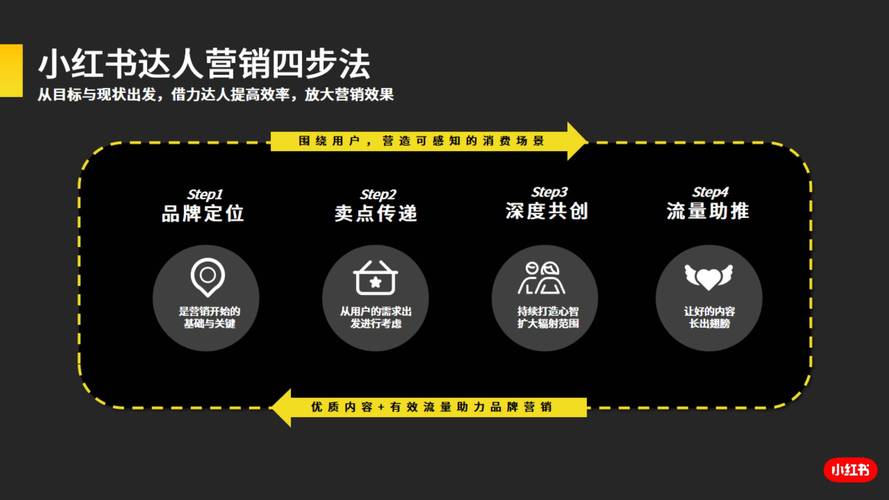 营销型网站设计制作_企业营销网站制作_营销型企业网站制作