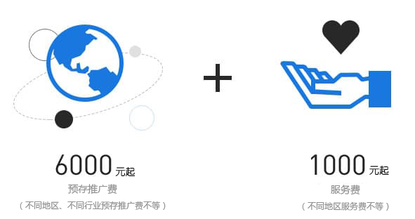 做百度推广