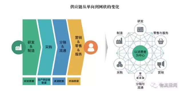 精准营销网站是什么_精准营销网站_精准营销网站推荐