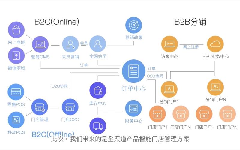 营销网站大全_营销交易网站是什么_营销网站交易