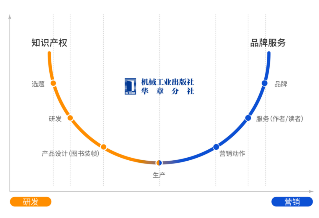 营销网站设计图片_营销网站设计_营销型网站设计制作