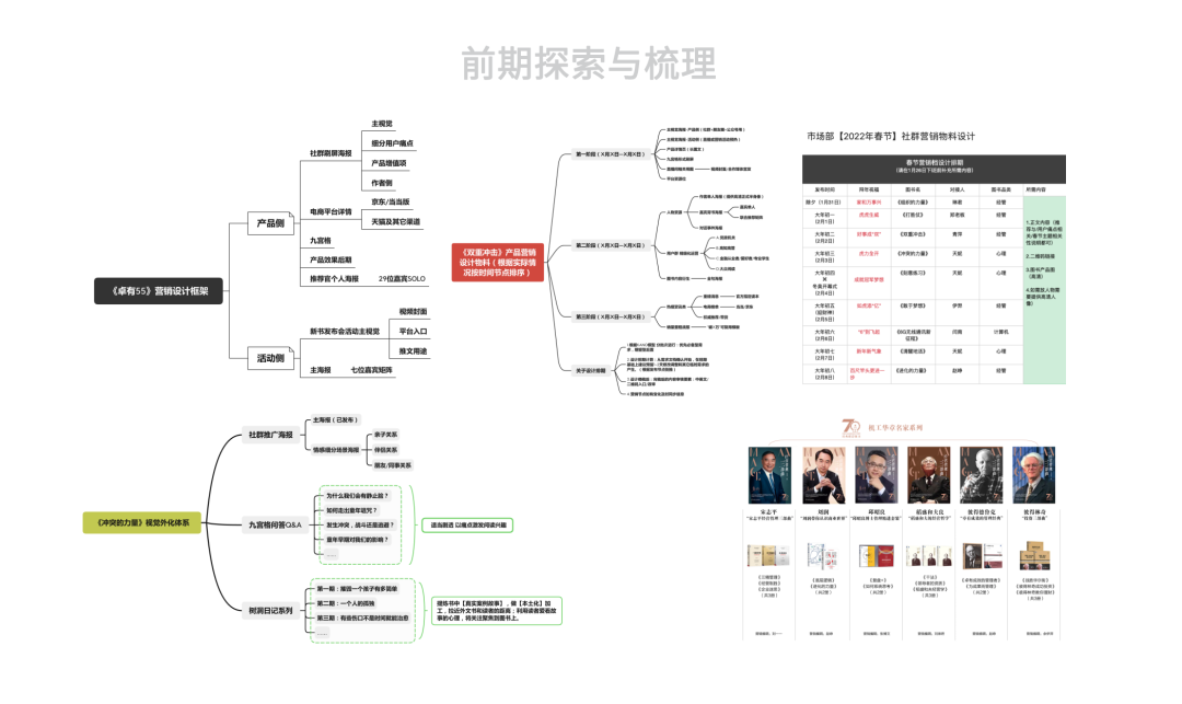 营销网站设计_营销网站设计图片_营销型网站设计制作