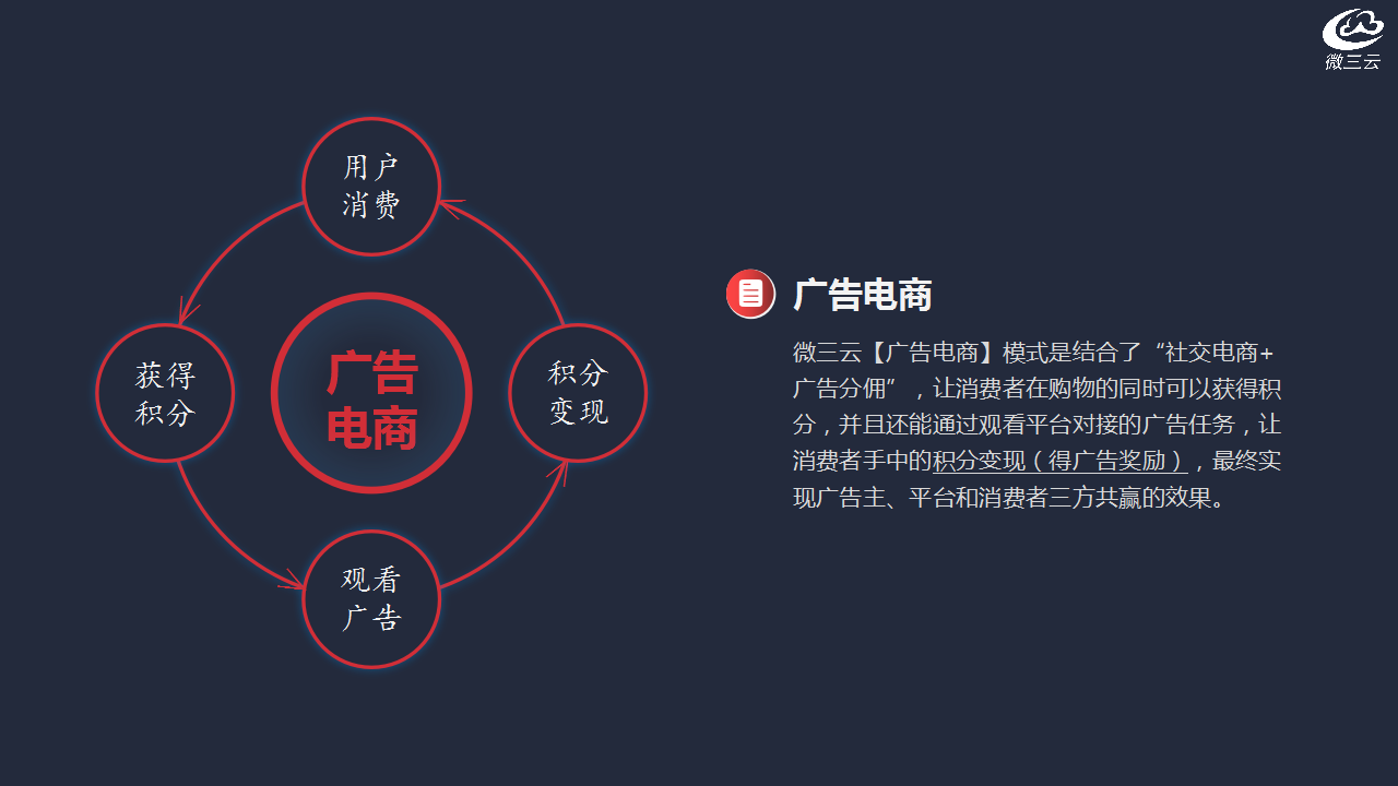 微信营销源码_微营销网站源码_源码商城模板