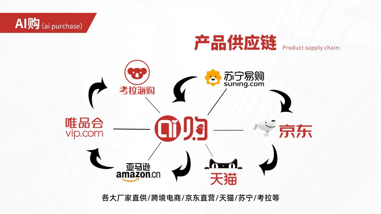 微信营销源码_微营销网站源码_源码商城模板