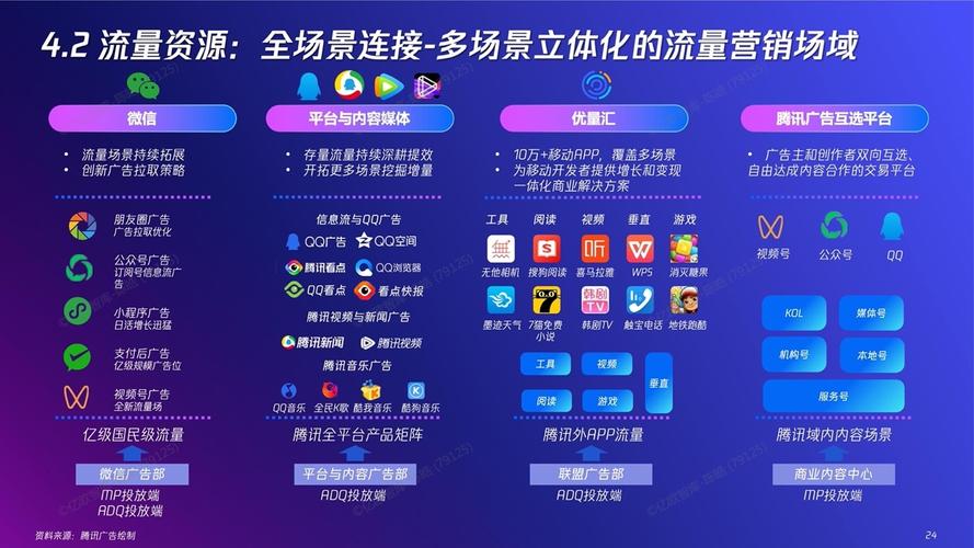 营销网站设计图片_营销型网站设计制作_营销网站设计