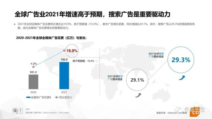 营销网站设计图片_营销型网站设计制作_营销网站设计