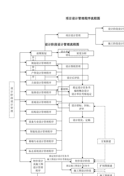 营销网站设计_营销型网站设计制作_营销网站设计方案