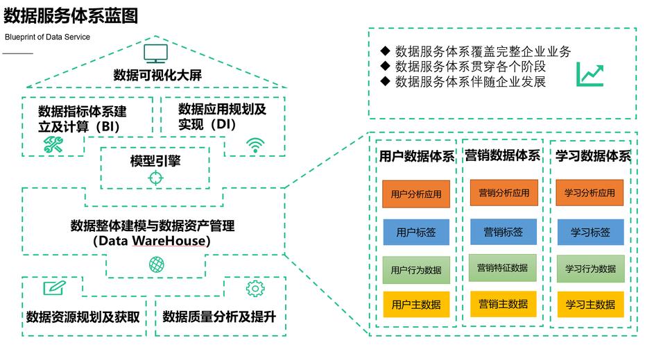 营销网站建设价格 拓客科技：用谷歌推广和网站建设，为外贸企业绘制全球营销蓝图