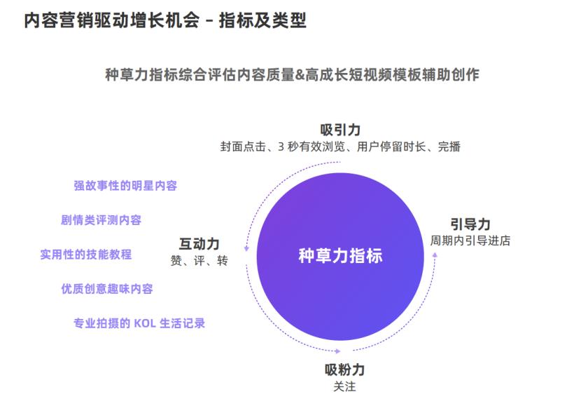 淘宝网站的营销方式_淘宝营销网站_淘宝网站营销推广方式有哪些