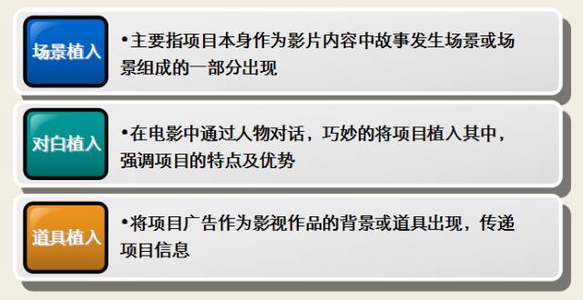 房地产营销管理系统_房地产营销网站_房地产营销大厅