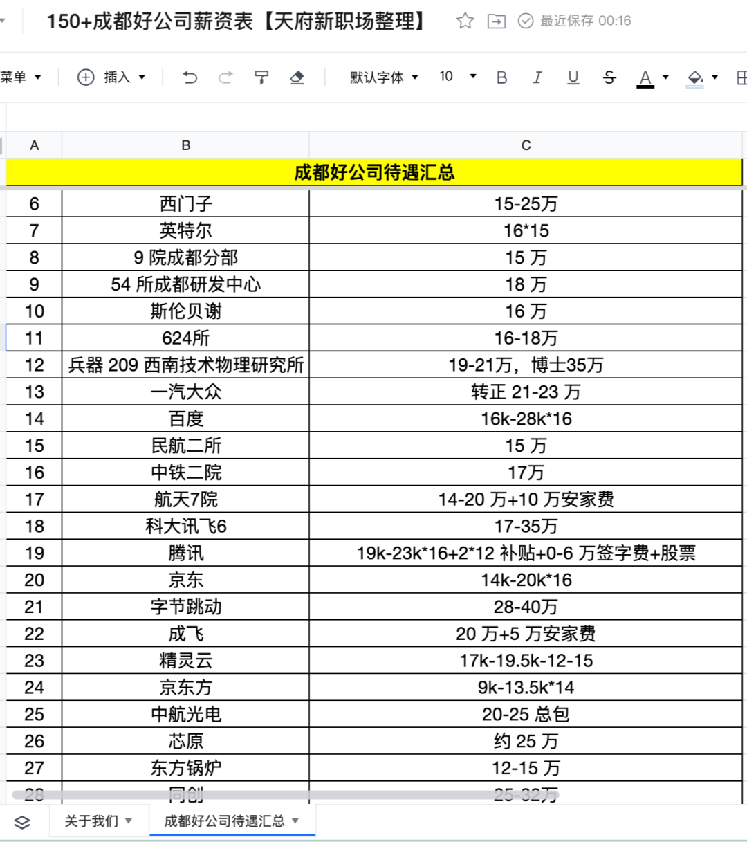 成都营销型网站_成都营销网站_成都营销网站建设团队