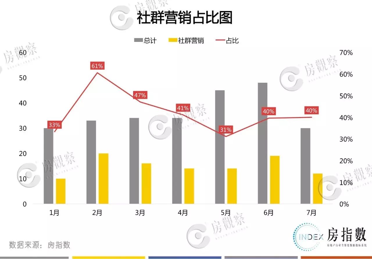 成都营销型网站制作哪家好_成都营销网站_成都营销网站有哪些