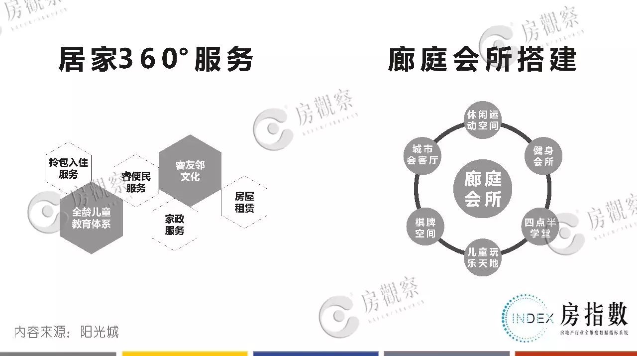 成都营销网站_成都营销型网站制作哪家好_成都营销网站有哪些