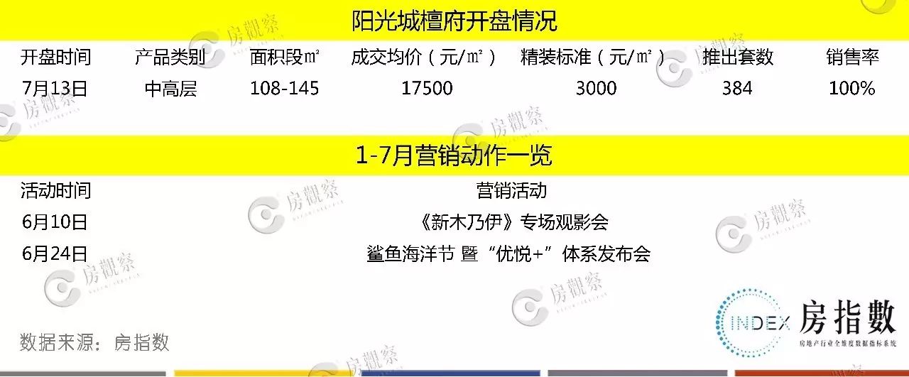 成都营销网站有哪些_成都营销型网站制作哪家好_成都营销网站