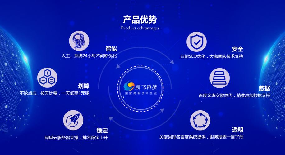 营销特点网站有哪些_营销型网站特点_营销网站特点