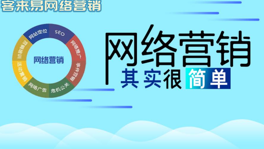 营销网站功能 以互联网为基础的市场营销方式