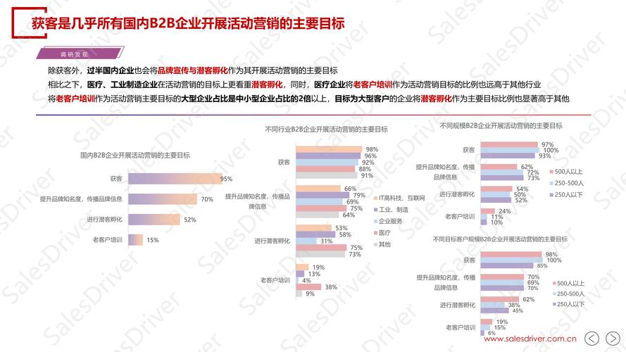 营销网站建设企业名称_建个企业营销型网站_营销网站建设企业