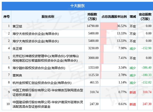 营销网站系统包括_营销网站是什么_营销网站系统