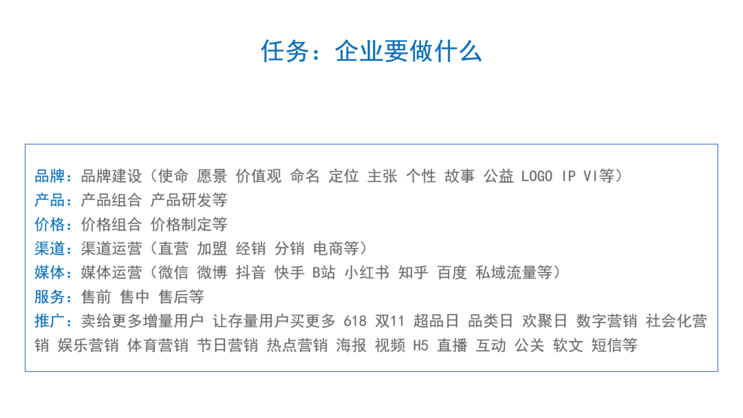 常见的整合营销推广平台_整合营销网站_整合营销网站有哪些