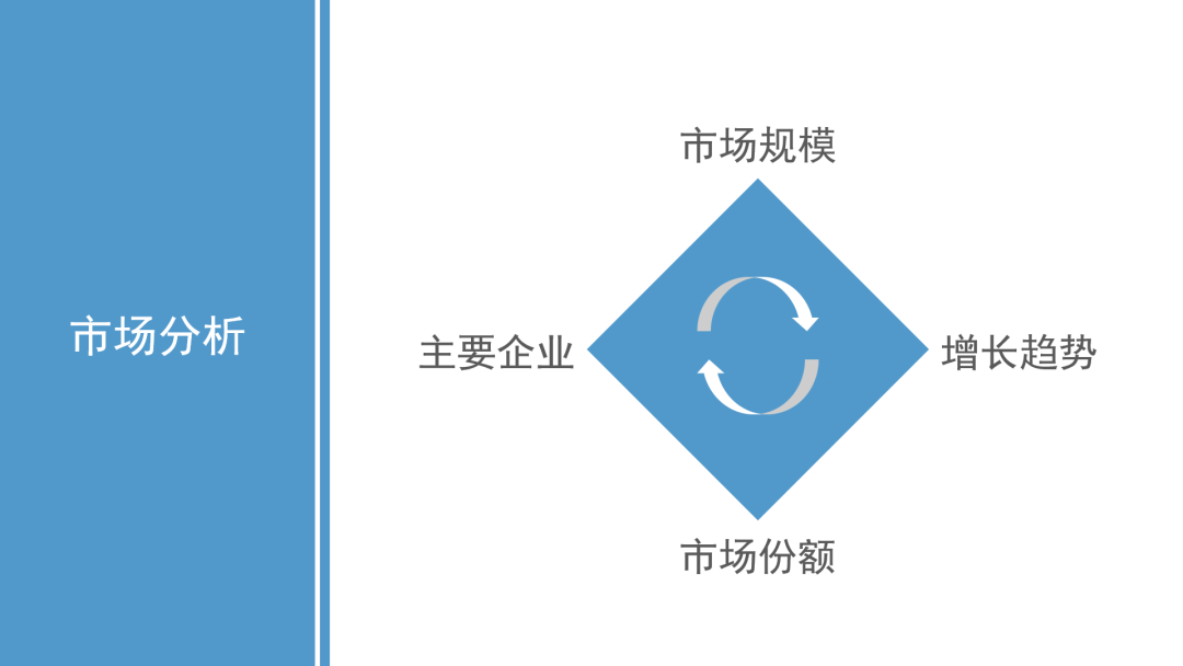 整合营销网站_常见的整合营销推广平台_整合营销网站有哪些