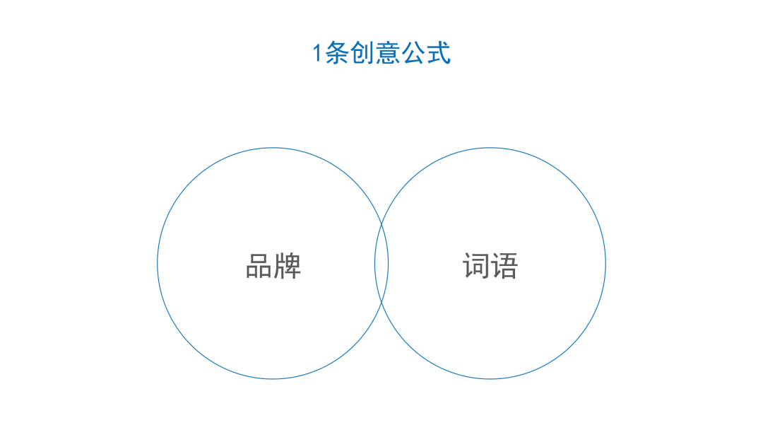 整合营销网站_整合营销网站有哪些_常见的整合营销推广平台