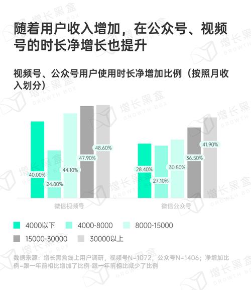 微信营销软件网站_微信营销网站_营销微信网站怎么做