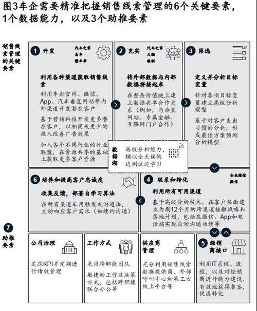 营销网站类型_什么是营销网站_营销型网站的网址