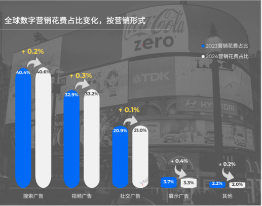 做营销型网站哪家好_营销网站是什么_好的营销网站