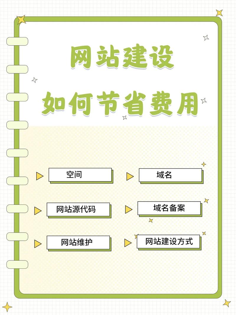 营销的网站_建营销网站_营销网站大全