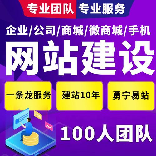 营销网站建设企业_企业营销网站建设的一般流程_营销网站建设企业名称