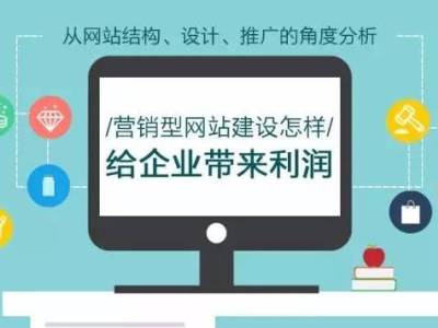 营销型网站有哪些建设流程_营销网站大全_建营销网站