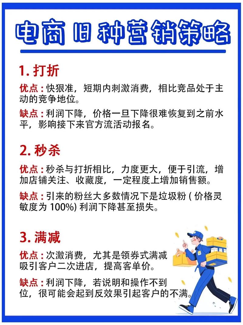 营销网站成功的关键是_营销网站成功的原因_成功的营销网站