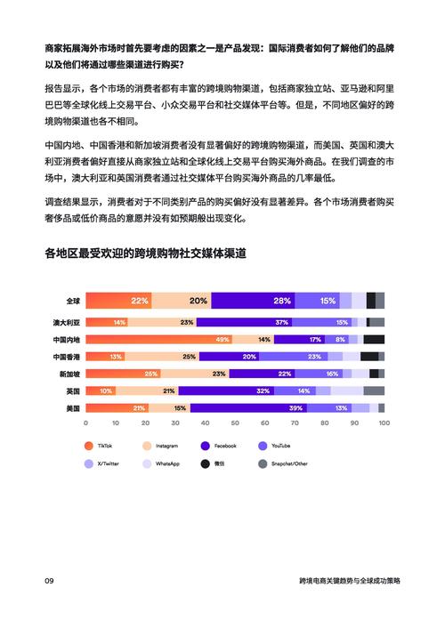 营销网站成功的原因_营销网站成功的关键是_成功的营销网站