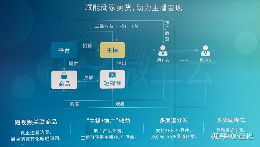 营销网站建设企业_营销网站建设企业资质要求_营销网站建设企业名称