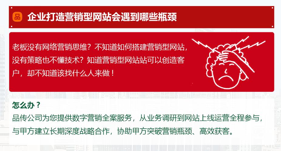 营销网站建设企业_营销网站建设企业资质要求_建个企业营销型网站