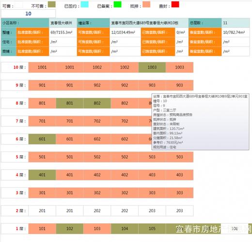 房产营销网站有哪些_房地产营销网站_房产营销网站