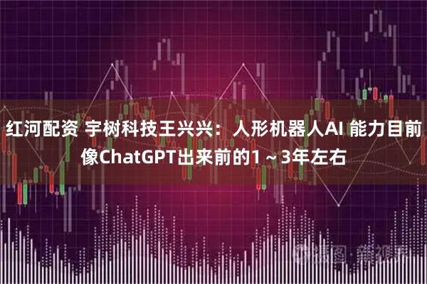 红河配资 宇树科技王兴兴：人形机器人AI 能力目前像ChatGPT出来前的1～3年左右